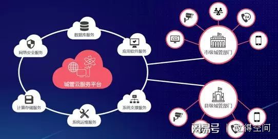 城市管理，數造未來 立得空間第四屆合作伙伴大會圓滿落幕，共探數據庫管理與咨詢服務新篇章