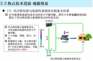 清潔能源供暖技術(shù)與建筑節(jié)能 發(fā)展現(xiàn)狀與未來(lái)展望