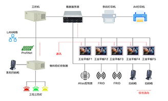 廣州研恒誠邀您共赴2019上海智能工廠展，探索計算機科技驅(qū)動下的智造未來